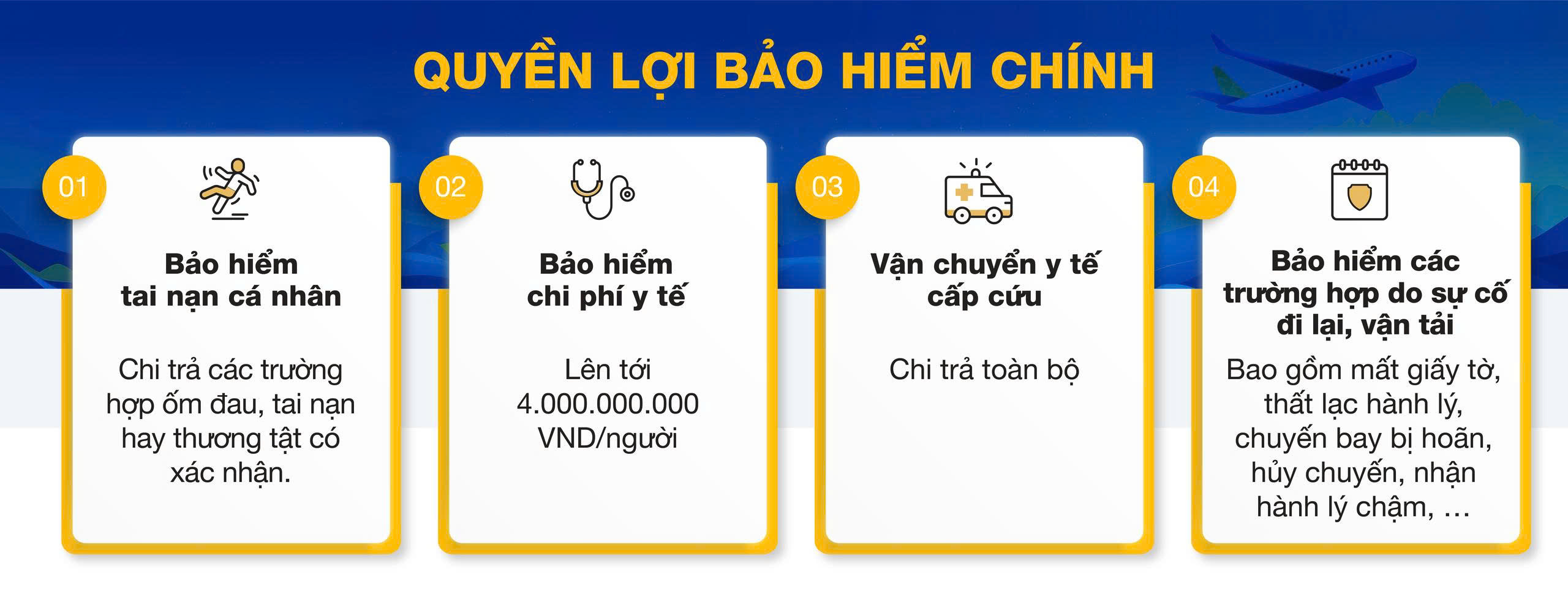 Quyền lợi bảo hiểm du lịch quốc tế flexi